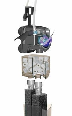 UNIFILTER 500 UV POWER