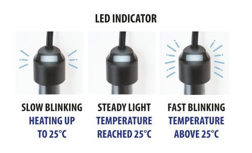 FIX 2 HEATER 100W - Image 4